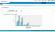 ManageEngine MailArchiver Plus screenshot